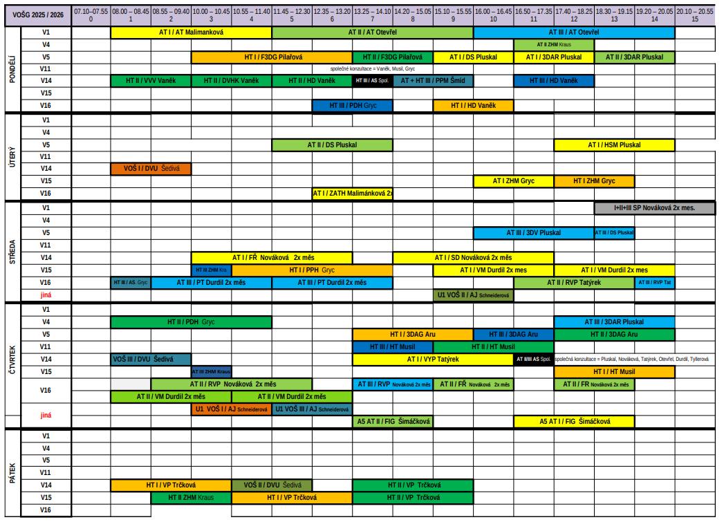 Snímek obrazovky 2025-09-11 092747.png